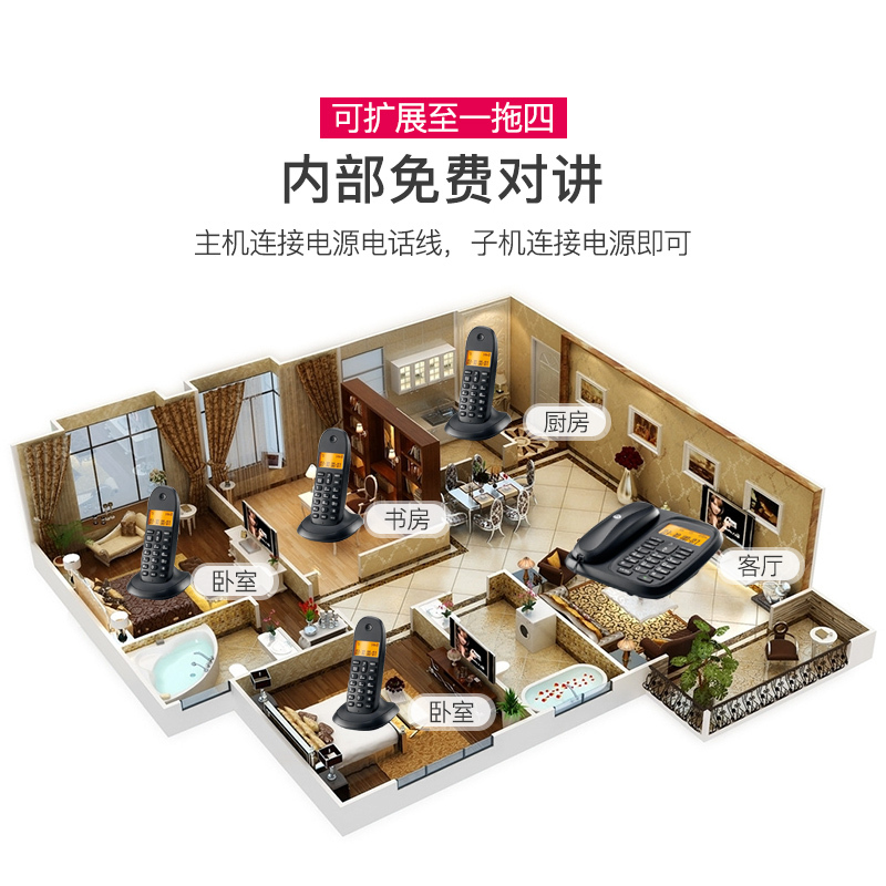 摩托罗拉(MOTOROLA) CL103C数字无绳电话机 无线座机子母机一拖三 办公家用 中文显示 双免提套装(青柠色)高清大图