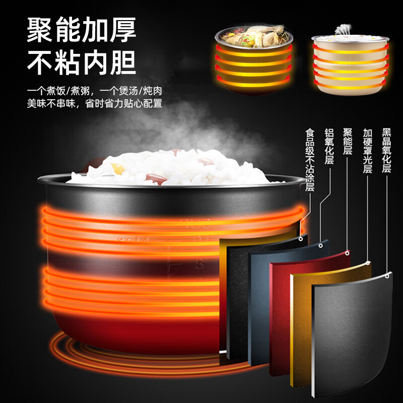 龙的 LD-YL5015S 电压力锅 5L双胆家用煲汤电压力锅压力煲多功能智能预约高清大图