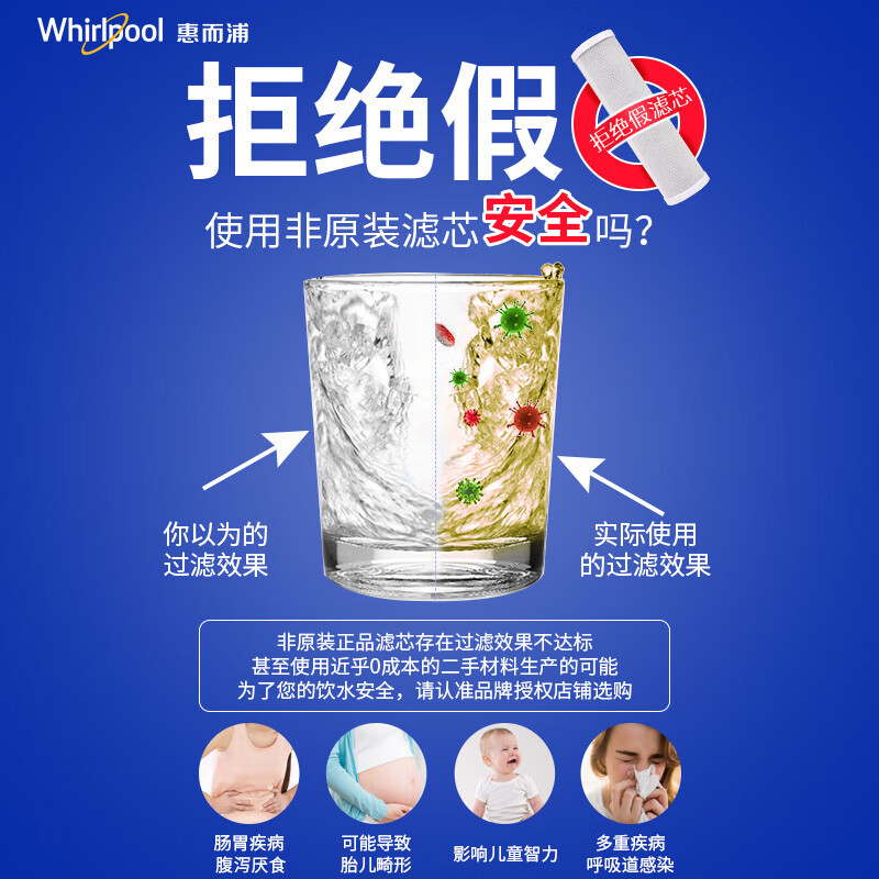 Whirlpool惠而浦智能台式直饮机R75J31 R75J35净水机第2级滤芯 烧结活性炭CTO滤芯