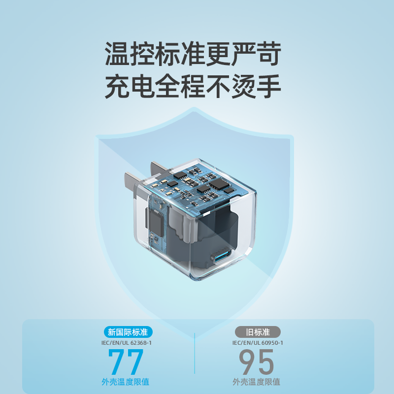 ANKER 安克小魔方PD20W苹果快充充电器iPhone16/15/14华为/小米充电头 白色A2149高清大图