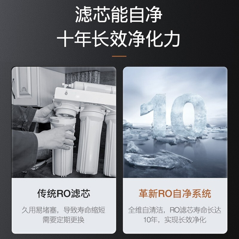 COLMO EVO系列净水套装 冷热即饮 800G大通量净水机 10年长效RO反渗透滤芯 智能净水器I2000+DA01