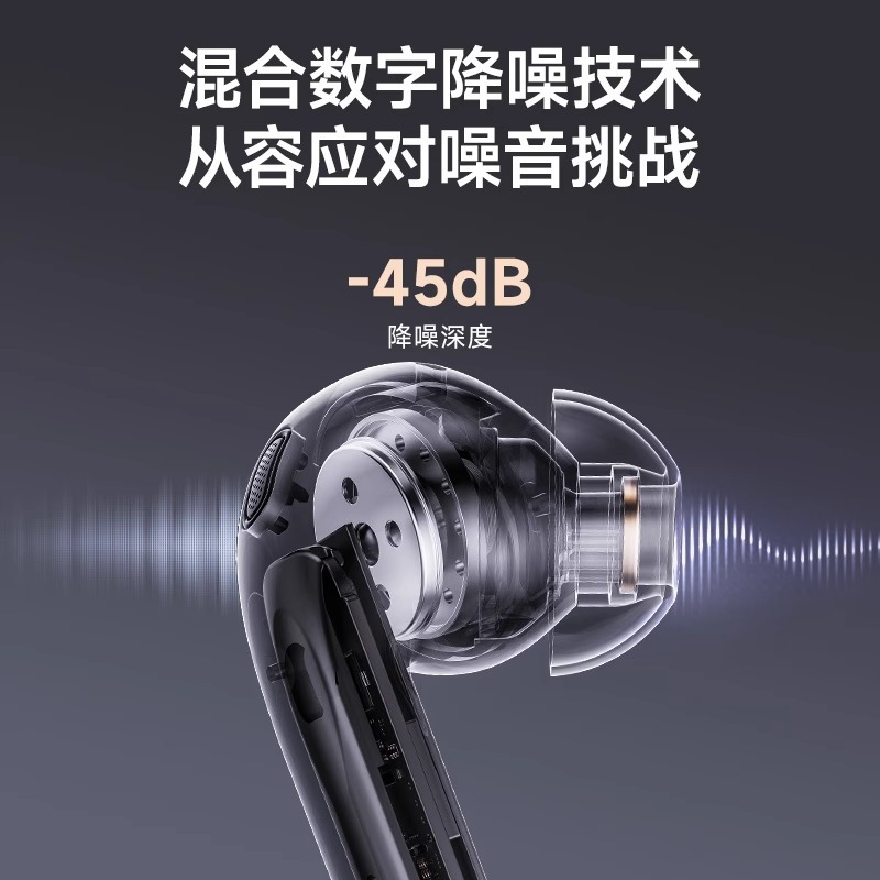 EDIFIER/漫步者花再Evo Pro真无线主动降噪入耳式蓝牙耳机高音质适用华为小米 迷雾粉高清大图