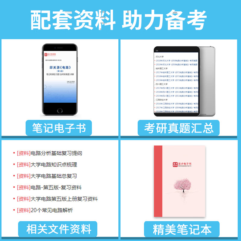 电路第五版邱关源笔记和课后习题笔记和课后习题含考研真题详解修订版电工电路原理分析基础辅导书圣才学霸笔 笔记高清大图