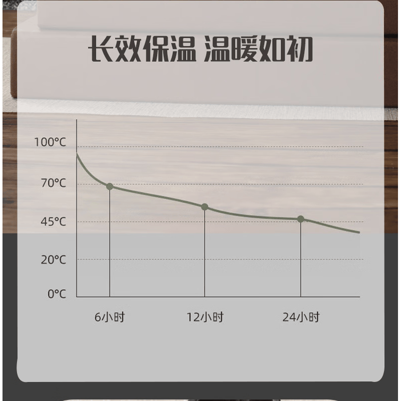 豹牌养生焖茶壶304不锈钢316不锈钢保温壶保温杯母亲节送爸妈老婆朋友 BP03-V3001白色480ml高清大图