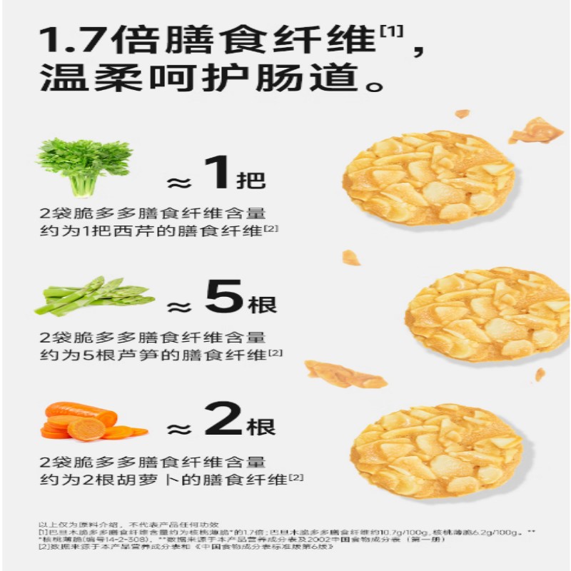 糖友厨房巴旦木脆多多80g/盒高清大图