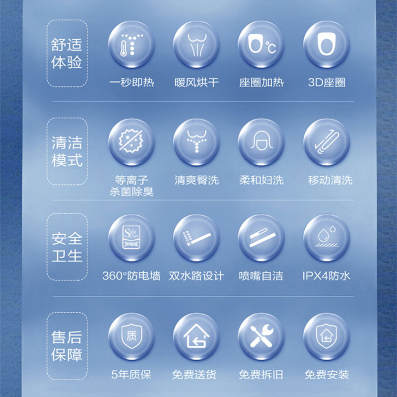 海尔(Haier)卫玺智能马桶盖全自动家用即热式电动冲洗加热坐便器盖VE-N4H15(E8)