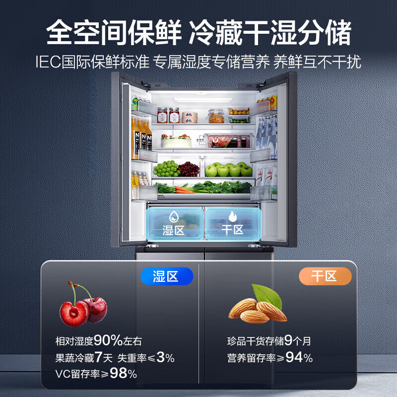 海尔(Haier)十字对开门冰箱501升容量变频风冷 一级能效自动除霜干湿分储 BCD-501WGHTD1BXTU1高清大图