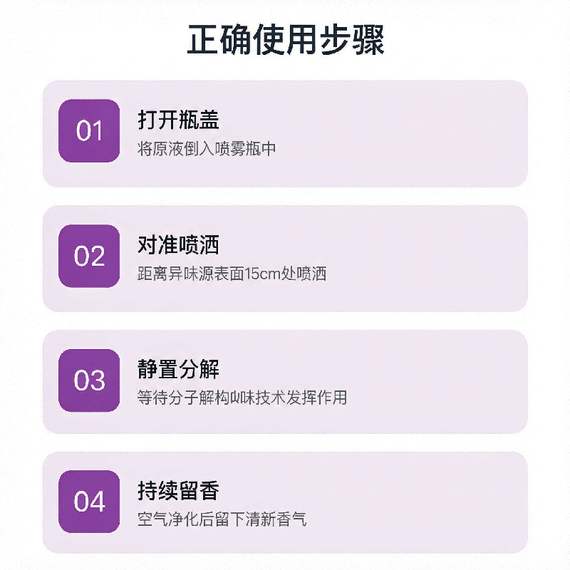 传化TransValia 4kg 除烟祛味喷雾(计价单位:桶)图片
