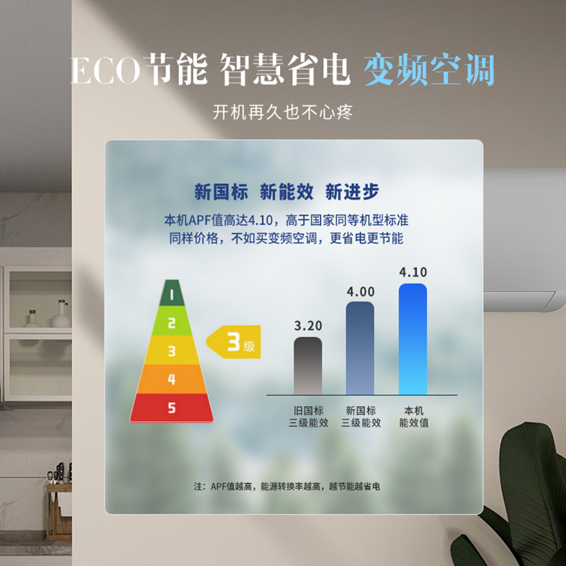 澳柯玛小1匹新能效全直流变频冷暖家用空调挂机 自动清洗独立除湿节能全铜管壁挂式KFR-23GW/BpC315-FY3