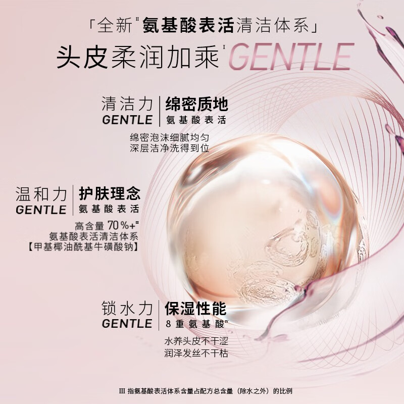 施华蔻(Schwarzkopf)氨基酸赋活修护洗发露600ml 无硅油洗发水 改善毛躁柔顺温和高清大图