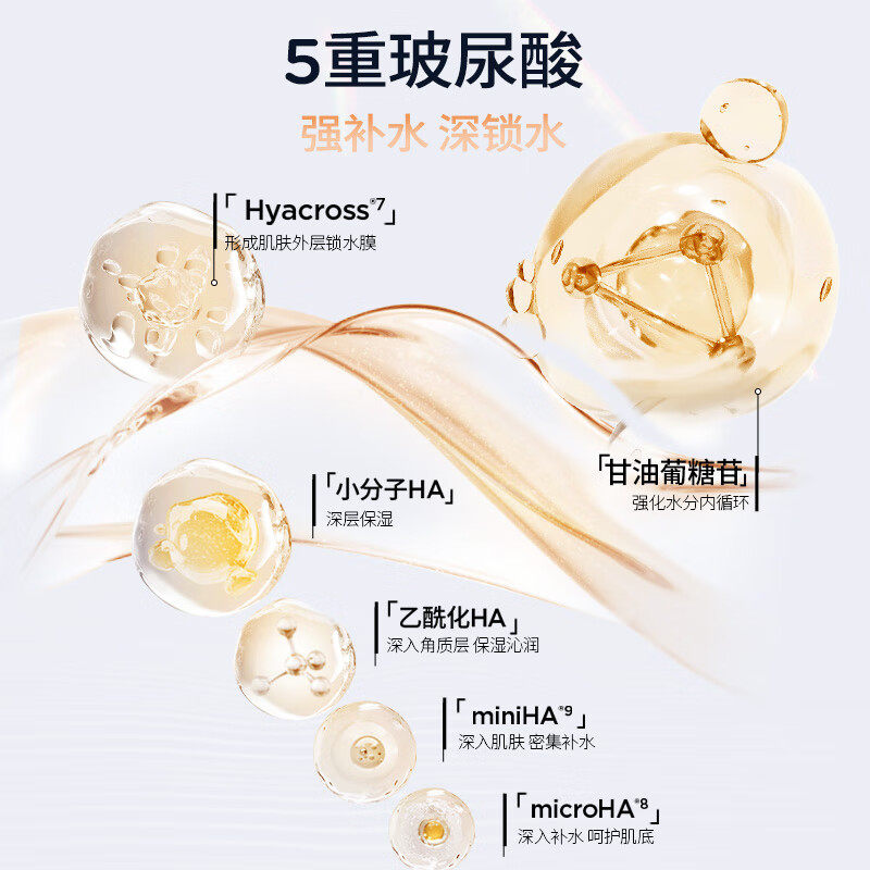 润百颜玻尿酸高保湿精粹水300ml[赠同款30ml+屏障次抛3.0*1支1.3ml]高清大图