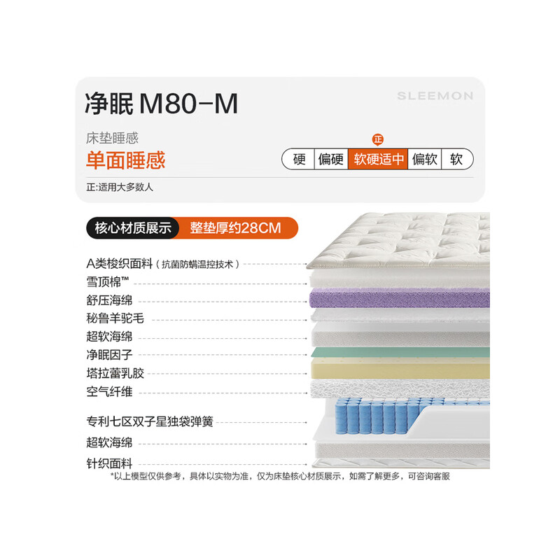 喜临门 - 净眠M80系列床垫 塔拉蕾乳胶七区独袋弹簧超软海绵偏软 净眠M80_M【软硬适中/28CM】 150*190cm