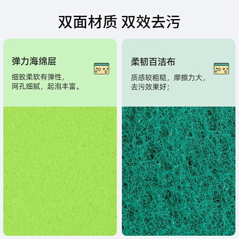 茶花(CHAHUA)抹布5片30*30cm+洗碗海绵8片百洁布 B0001P+B4501P高清大图