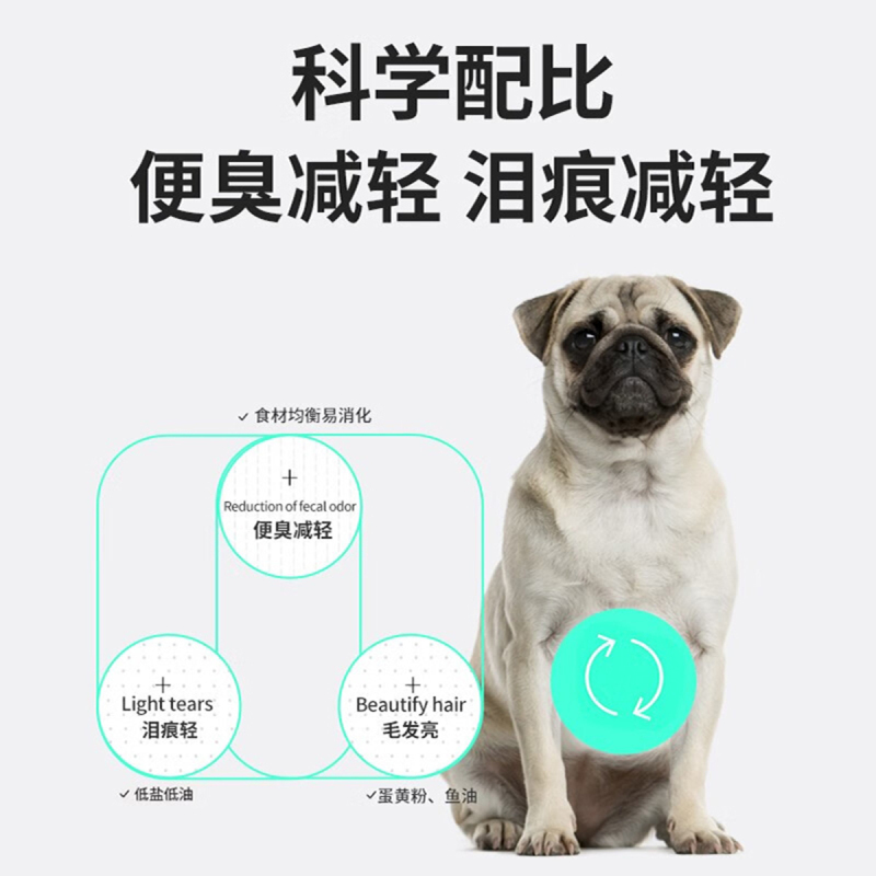 凯锐思巴哥狗粮八哥犬幼犬成犬专用巴哥犬狗粮小型犬靓毛2kg4斤