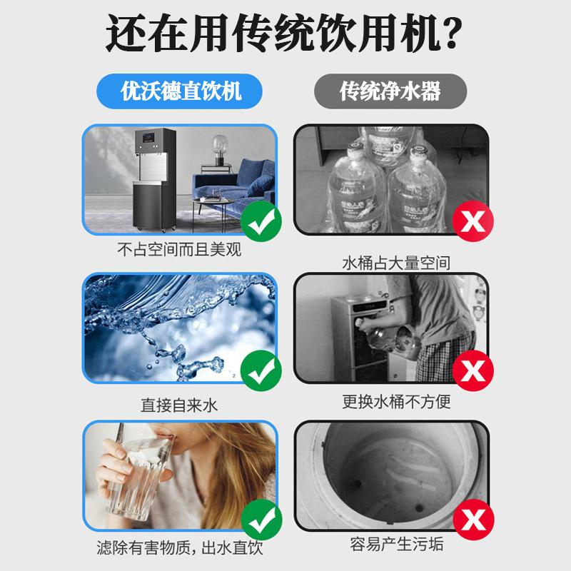 优沃德 直饮机 商用立式冷热一体开水器大容量学校工厂净水器RO反渗透过滤步进式加热开水机