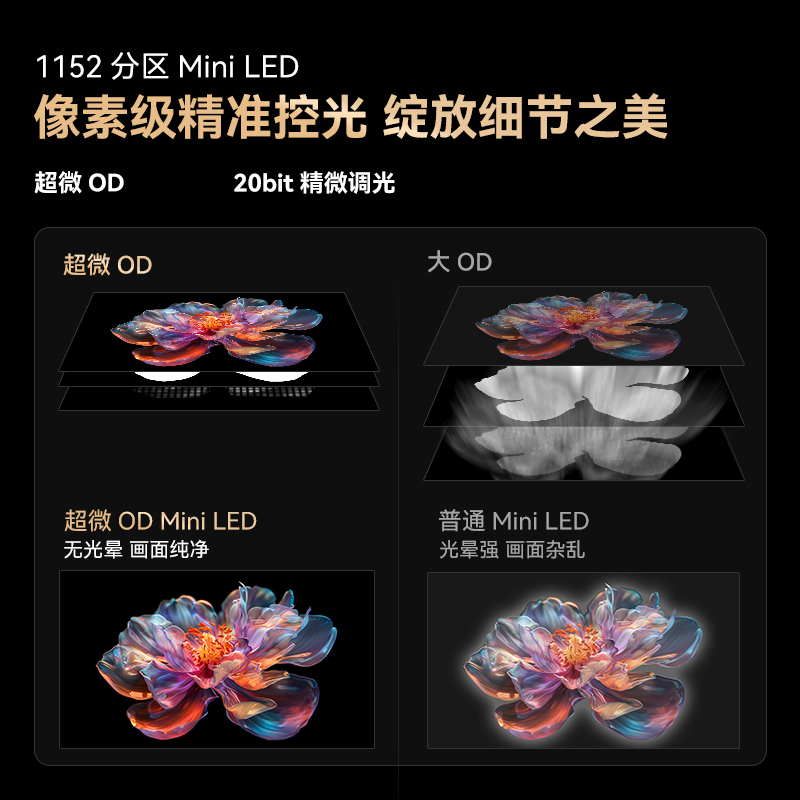 创维壁纸电视100A7E 100英寸DeepSeek MiniLED哑光屏显回音壁艺术电视机家电补贴以旧换新