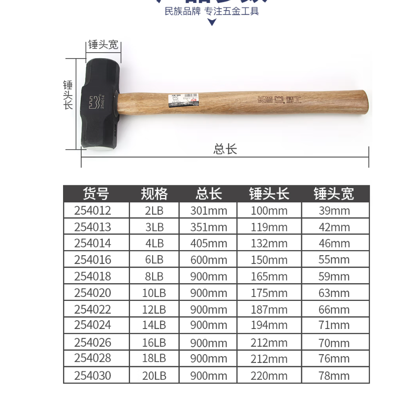 长城精工/GREAT WALL PRECISION 八角锤/铁锤 254012 2LB