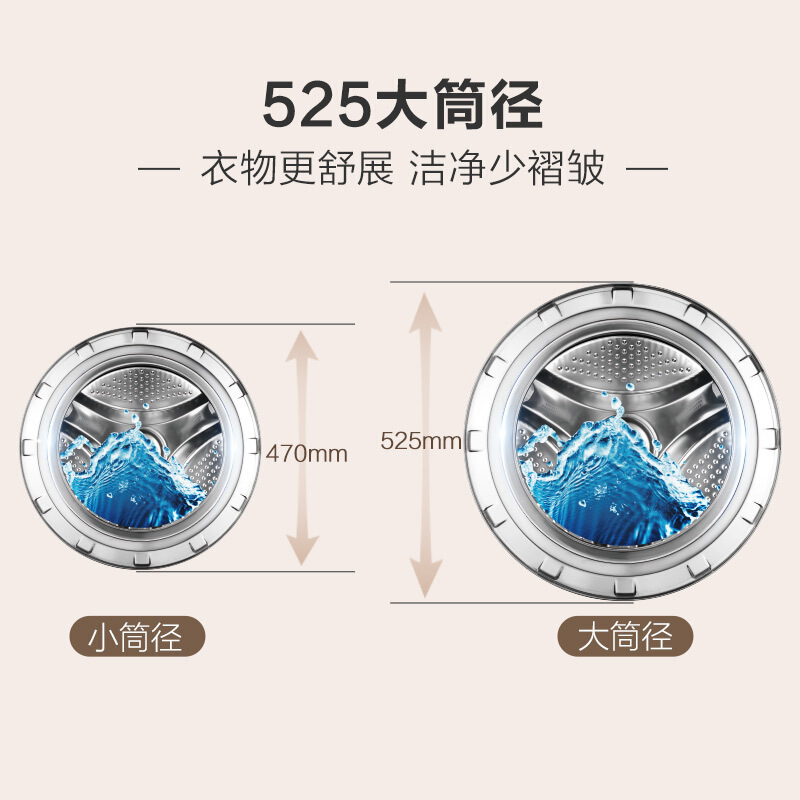 海尔（Haier）8KG斐雪派克直驱变频滚筒洗衣机 46CM纤薄智能投放EG8014BDXLU88