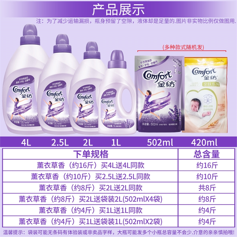 金纺衣物护理剂柔顺剂香氛香气香味衣服洗衣液(洗衣液