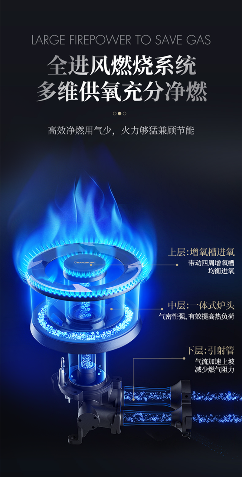 长虹(CHANGHONG) 5.2kW猛火纯铜火盖全进风燃烧系统不锈钢面板一级能效天然气灶具JZT-G256高清大图