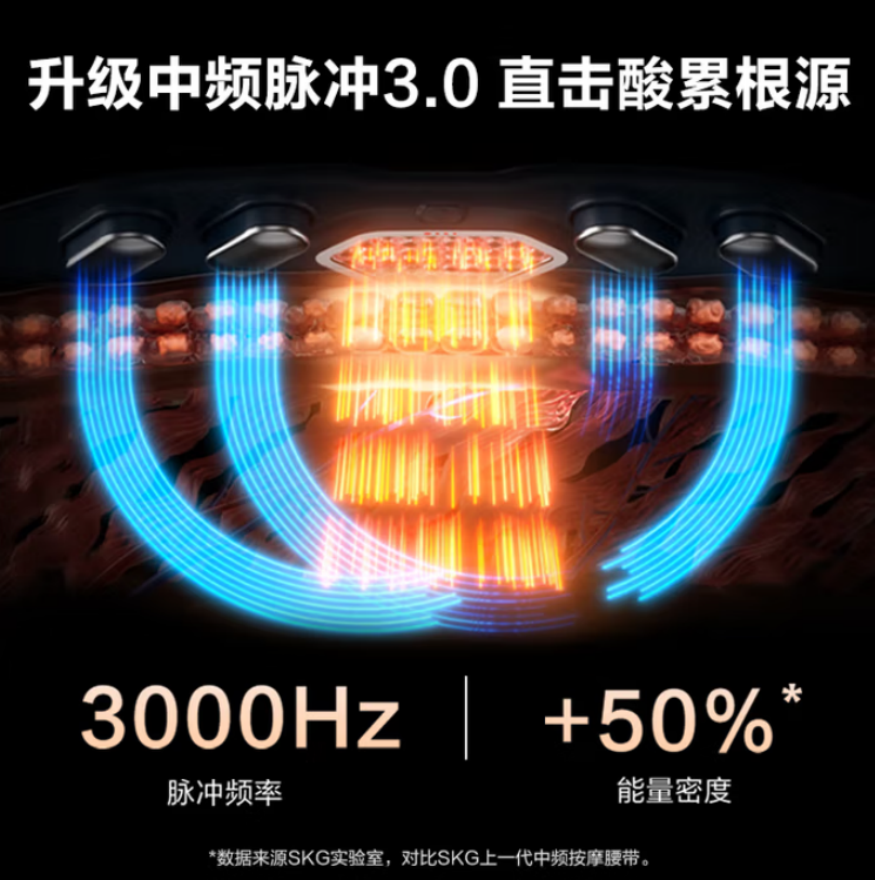 SKG 腰部按摩仪腰部按摩器 G7豪华款 晨曦金高清大图
