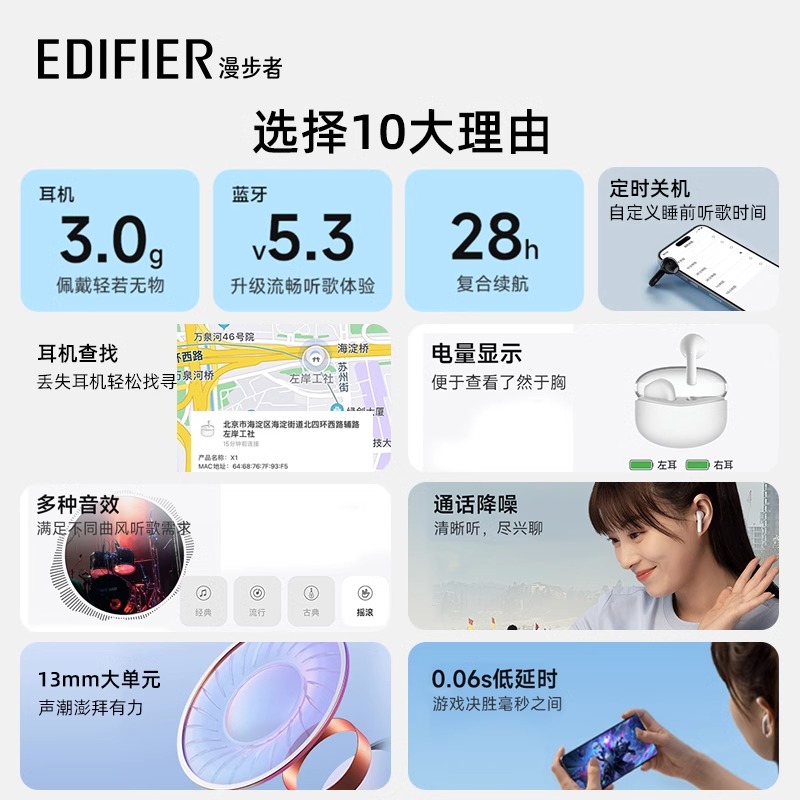 EDIFIER/漫步者X1蓝牙耳机真无线通话降噪半入耳式超长续航2023新款游戏运动 莹白色高清大图