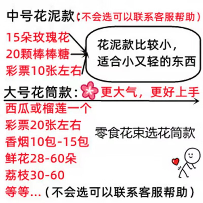 维诺亚花束半成品免包装DIY花束外壳情人节创意生日礼物手工花束零食烟