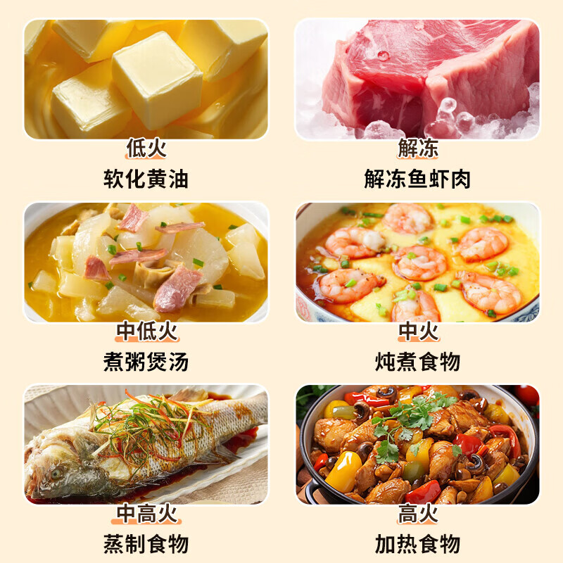 格兰仕Galanz智能变频微波炉G80F23CN9-W 23L大容量快速加热节能静音设计高清大图