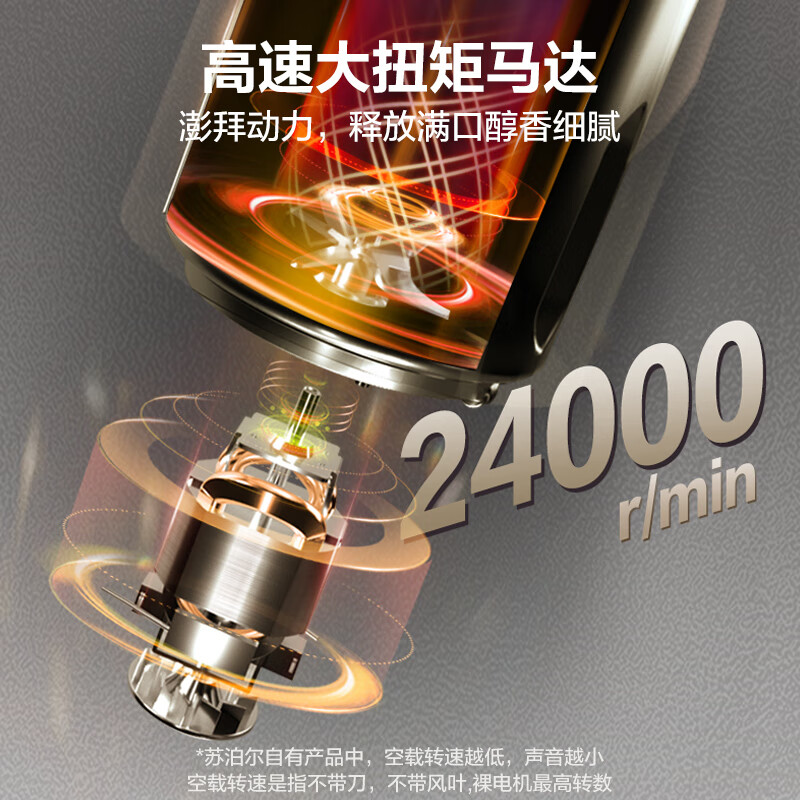 苏泊尔(SUPOR)破壁豆浆机家用全自动2-3人多功能搅拌机料理机果汁机DJ12B-P29E高清大图