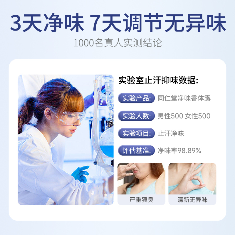 同仁堂止汗香体露去狐臭持久清爽净味腋下喷雾男女士除去异味除臭高清大图