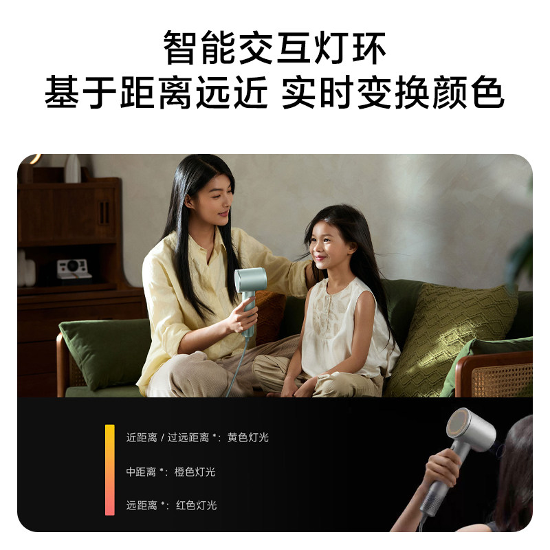 小米(MI)米家高速吹风机 Pro 速干护发 家用负离子吹风筒 智能头皮保护 送女友礼物 山岚绿高清大图
