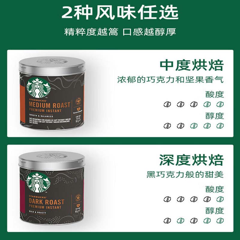 星巴克速溶纯黑咖啡 90g高清大图