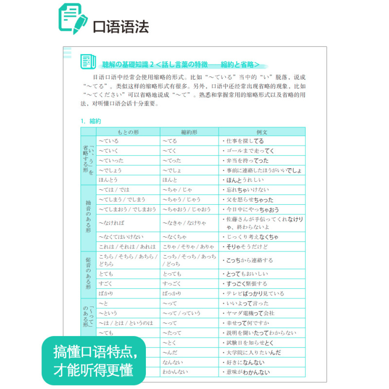 [正版]绿宝书.新日本语能力考试N1听解.详解+练习.附赠音频 日语N1听力 新世界日语 华东理工大学出版社