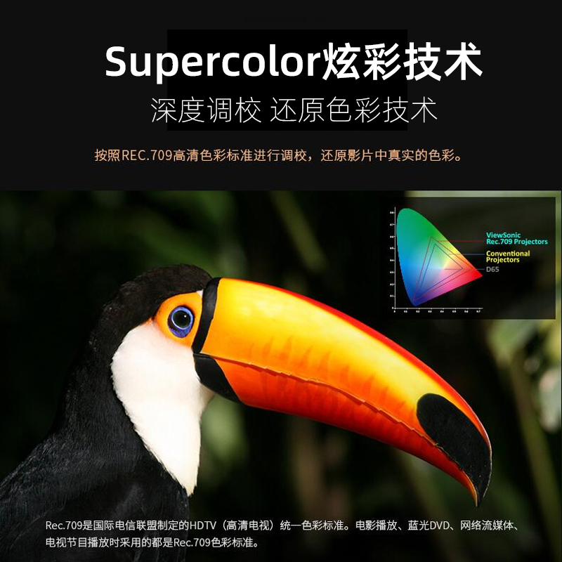 优派 PX747 投影仪家用 投影机 投影电视 办公(4K超高清 3500流明 HDR10 多种色彩模式 家庭影院)