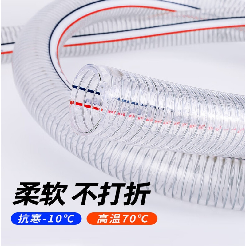 水管 中特邦安 ZT-SG13 PVC 透明 1 80mm