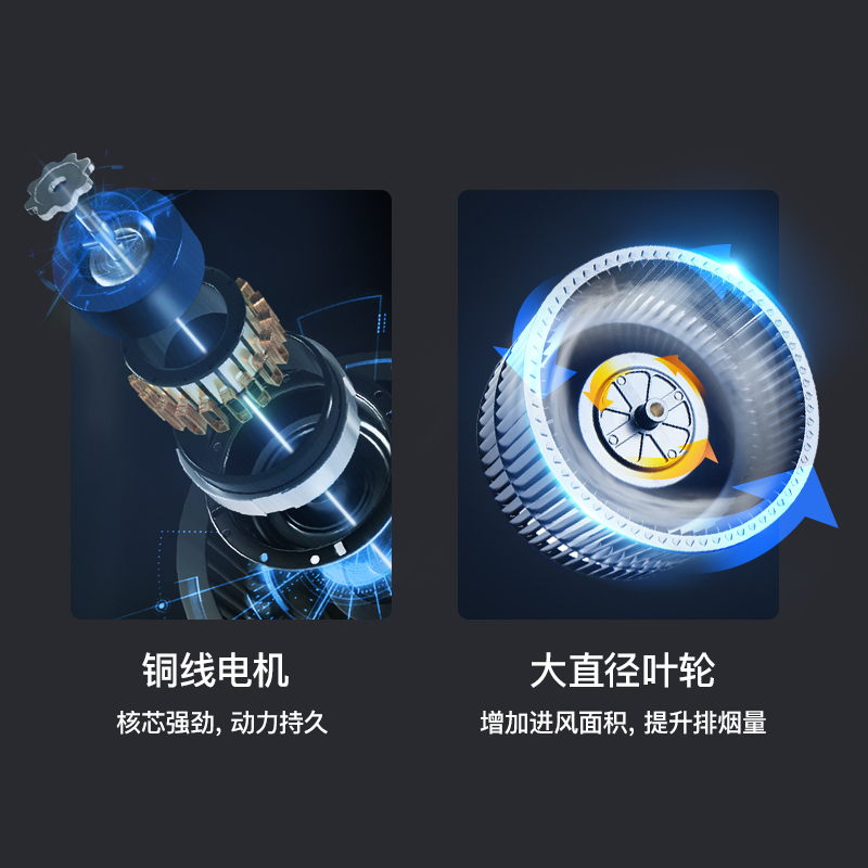 欢呼好太太抽油烟机机700mm小尺寸公寓小户型顶吸式欧式迷你排烟罩自动清洗家用直吸排烟机CXW-200-P高清大图