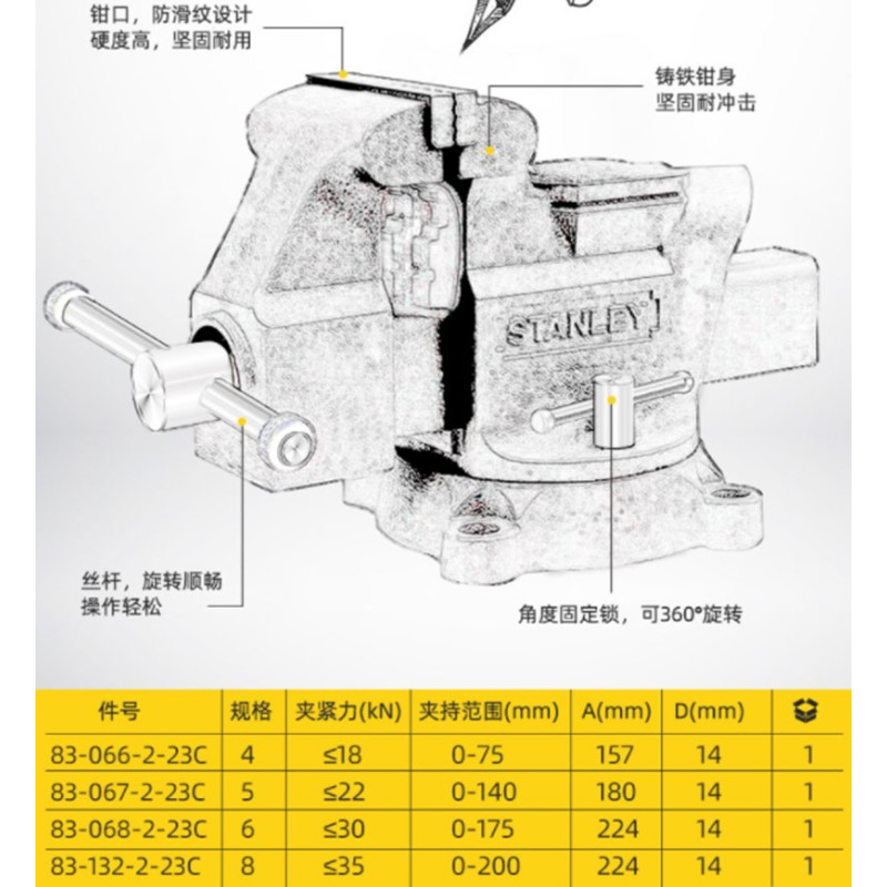 史丹利(STANLEY) MaxSteel重型台虎钳5“
