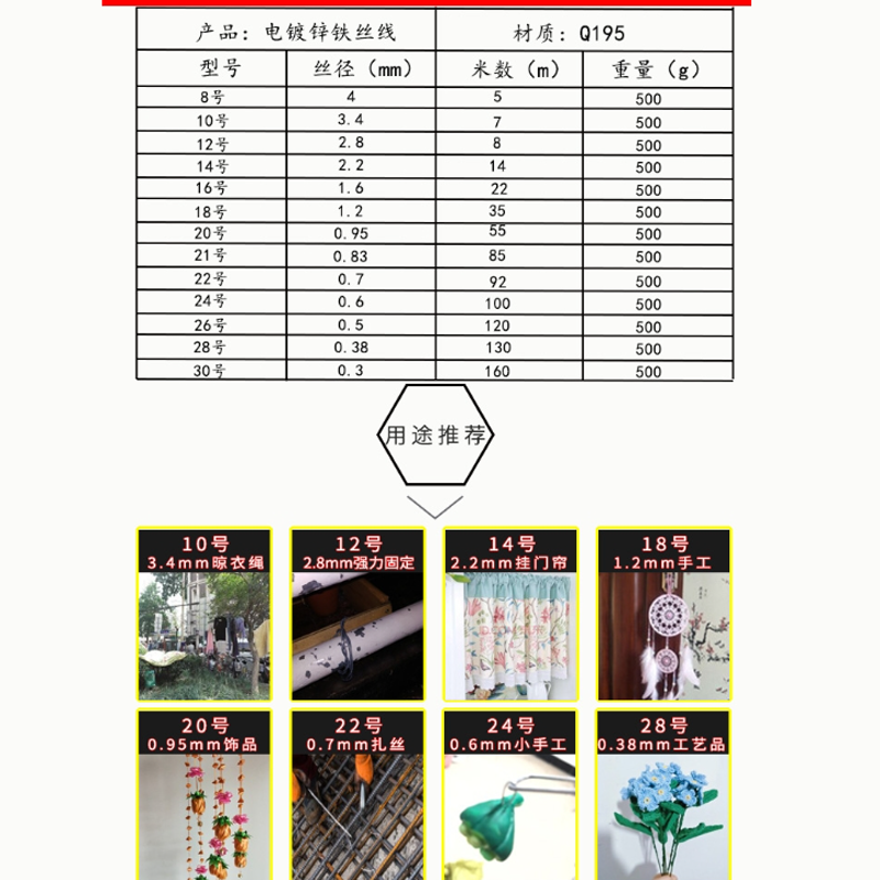 铁丝 14# 30斤 一盘约420米