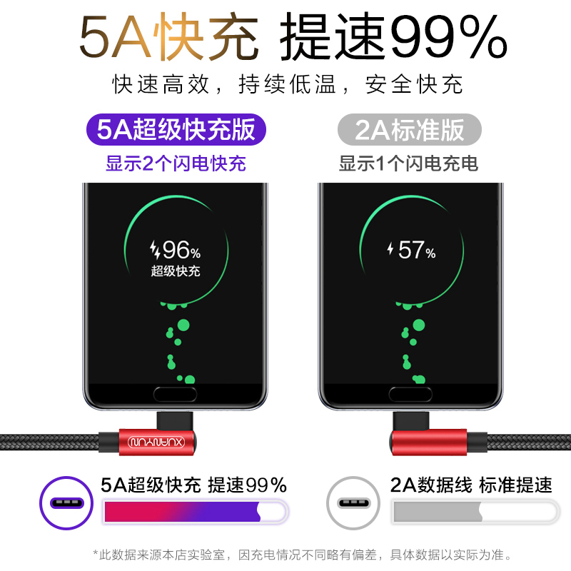 type-c数据线弯头5a快充适用荣耀v8/v9/v10华为p9/p10/p20/pro三星mate9/mate10小米
