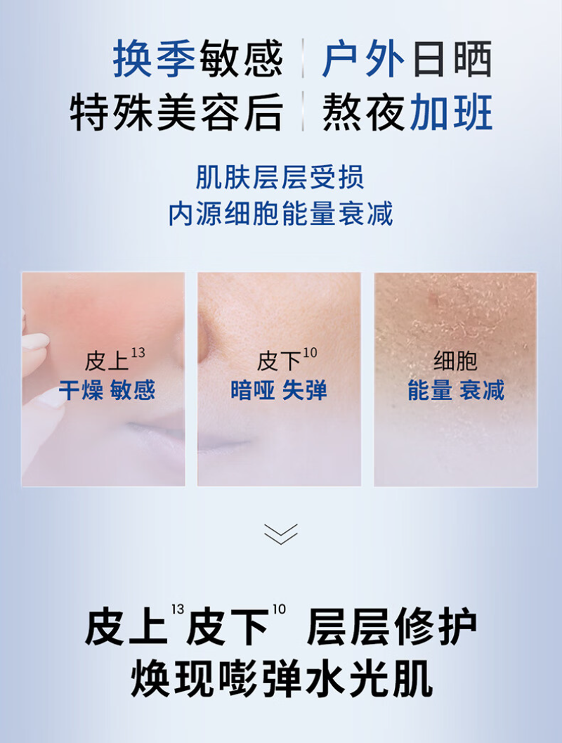 AHC爱和纯 水光超膜PDRN第四代B5补水护肤面膜 (5X27ML)高清大图