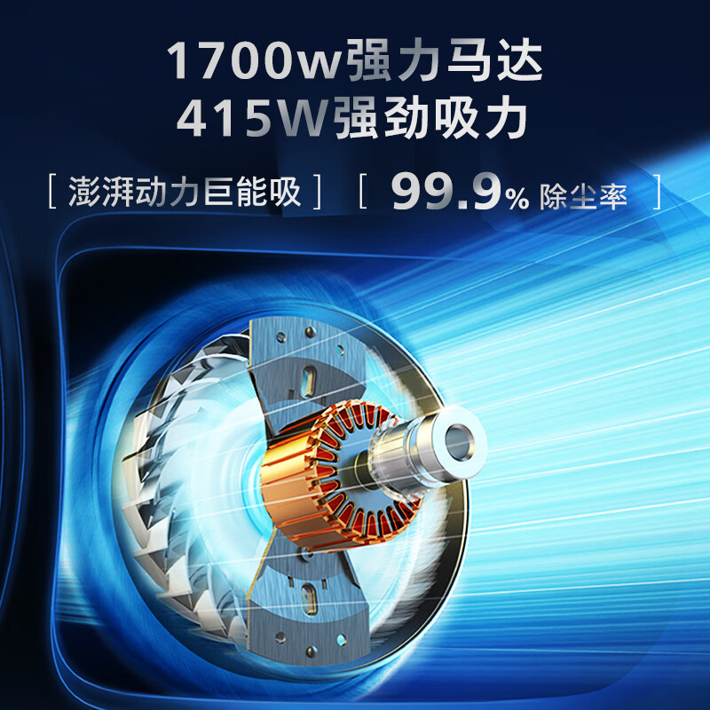 飞利浦(PHILIPS)吸尘器卧式家用清洁机强劲大功率大吸力吸尘吸灰吸螨虫除螨 FC9573/82高清大图