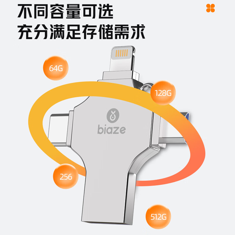 毕亚兹多功能四合一U盘U6-64G灰色高清大图