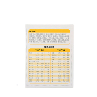 雅培喜康宝贝添特殊医学用途婴儿配方 营养补充剂0.9g*50袋/盒
