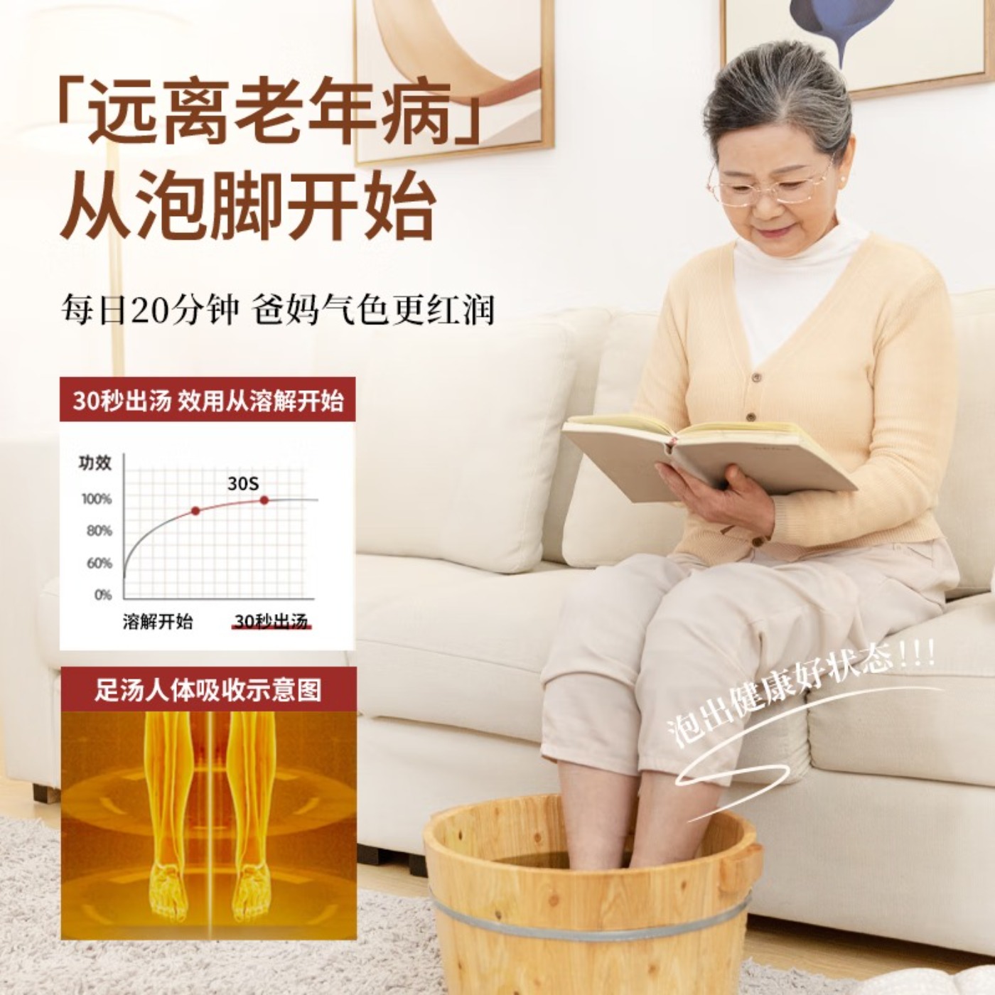 瑶辰中老年泡脚药包40g/包*20包 (艾叶生姜花椒艾草泡澡瑶浴包)高清大图