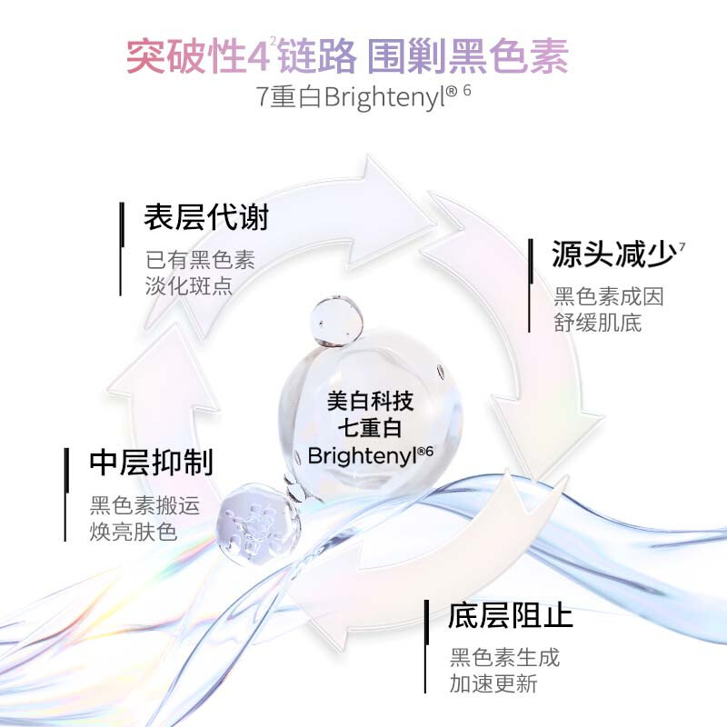 润百颜 美白次抛 精华液 1.5ml*5支高清大图