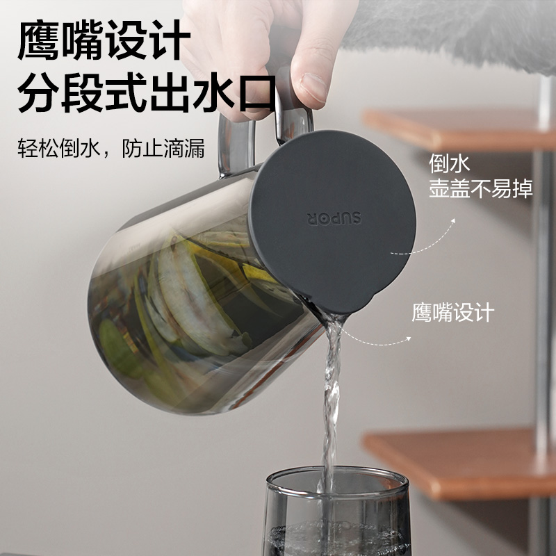 苏泊尔冰箱冷水壶桶家用凉水杯耐高温玻璃冰水壶夏冷泡瓶茶罐高清大图