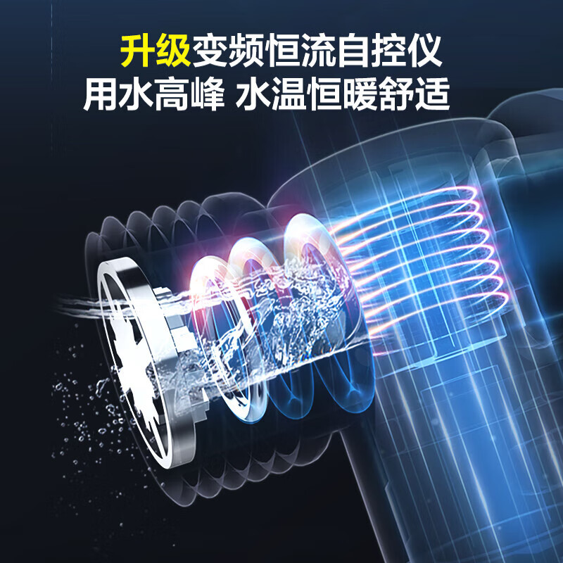 海尔(Haier) 燃气热水器[MODEL]13升天然气家用 低水压启动 节能速热 上门安装13MODEL(12T)U1高清大图
