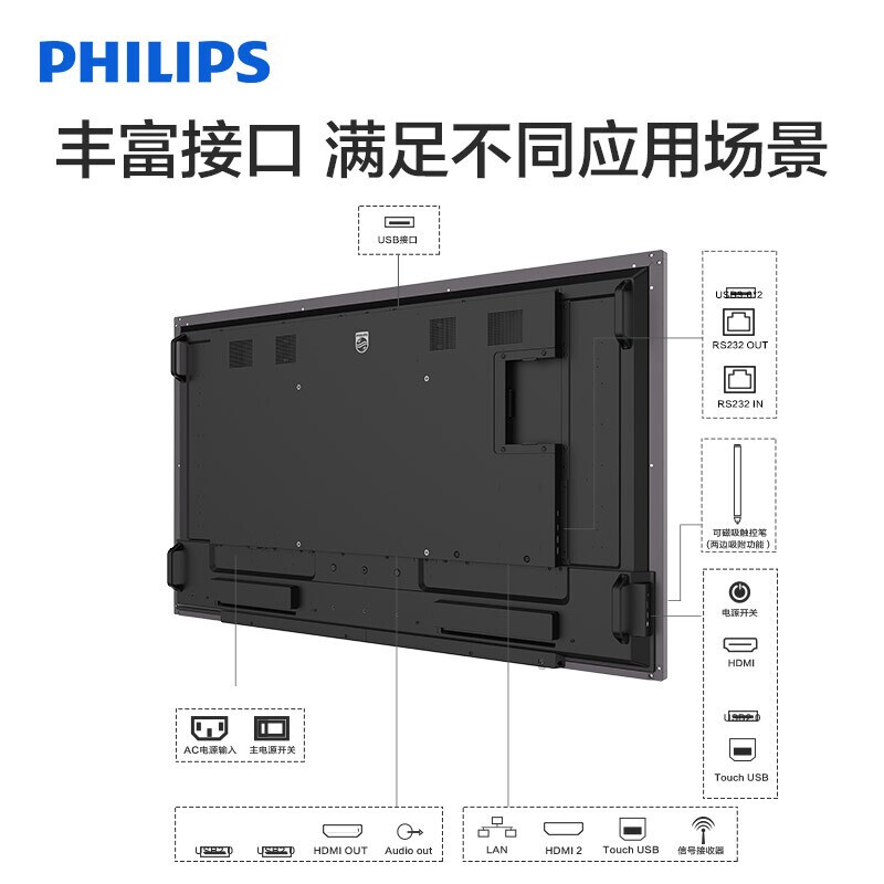 飞利浦会议平板电视65英寸触摸屏智能视频会议一体机电子白板横竖屏旋转显示65BDL2752T高清大图