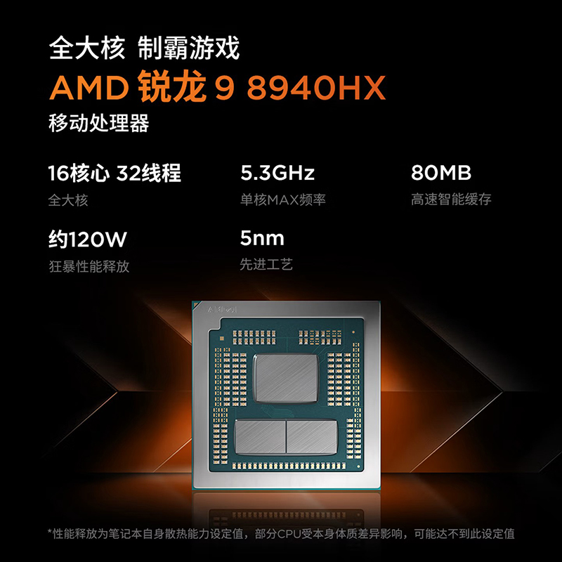 联想(Lenovo)来酷斗战者战7000 2025 游戏本笔记本电脑(锐龙9 8940HX 16G1T RTX5060 2.5K屏 灰)高清大图