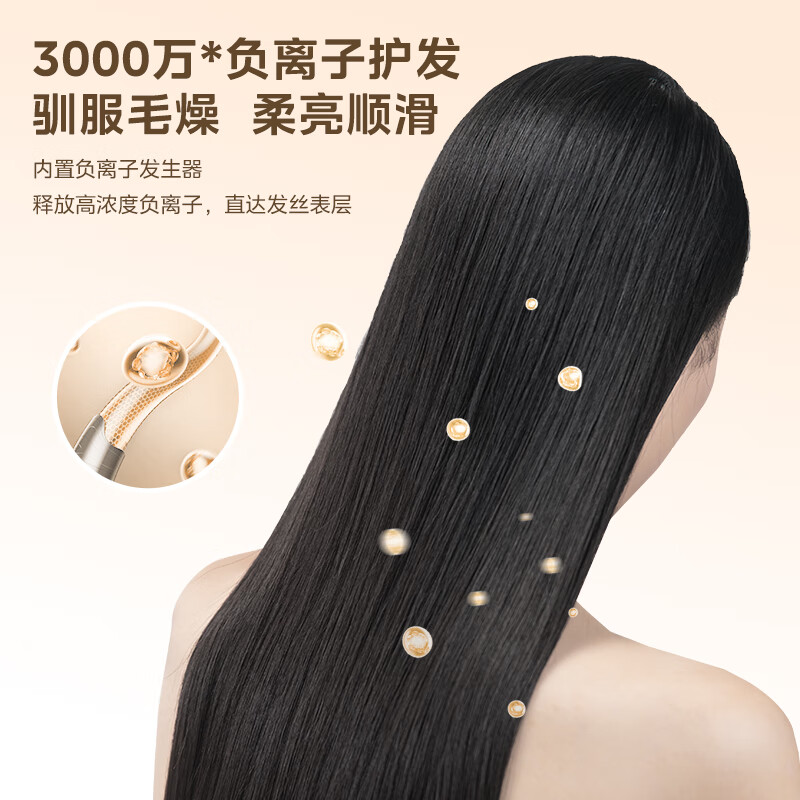 美的(Midea)吹风机家用电吹风负离子恒温大功率电吹风筒家用负离子吹风机电风吹便携FJ102普通装高清大图